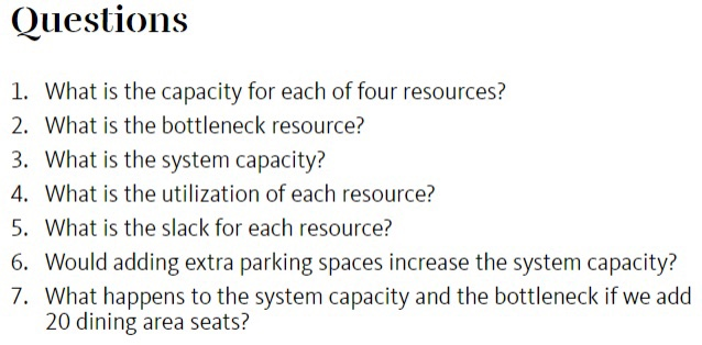 Department / Area Capacity/Size Additional