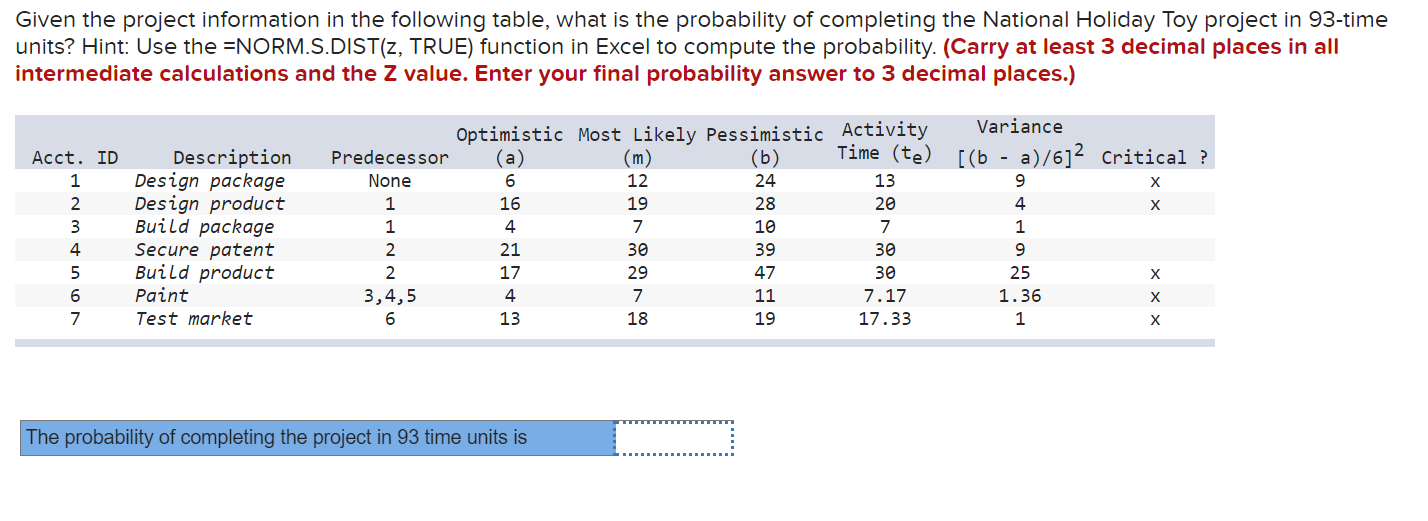 Given the project information in the following