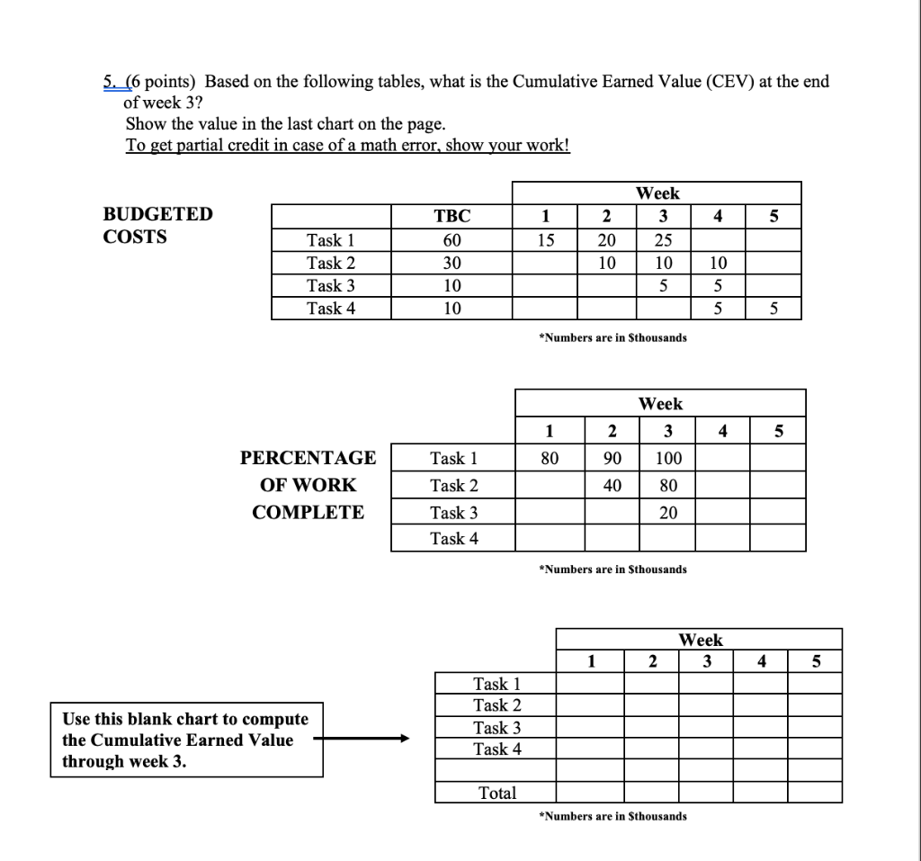 5. (6 points) Based on the following tables, what