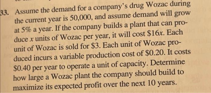 33. Assume the demand for a company's drug Wozac