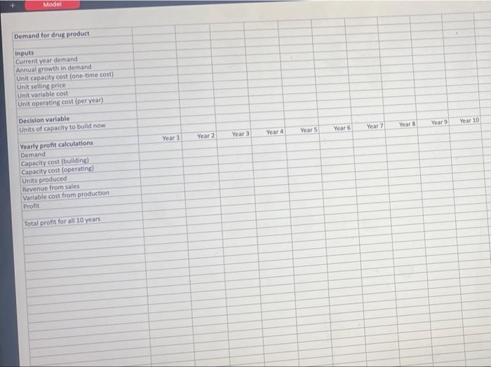 33. Assume the demand for a company's drug Wozac