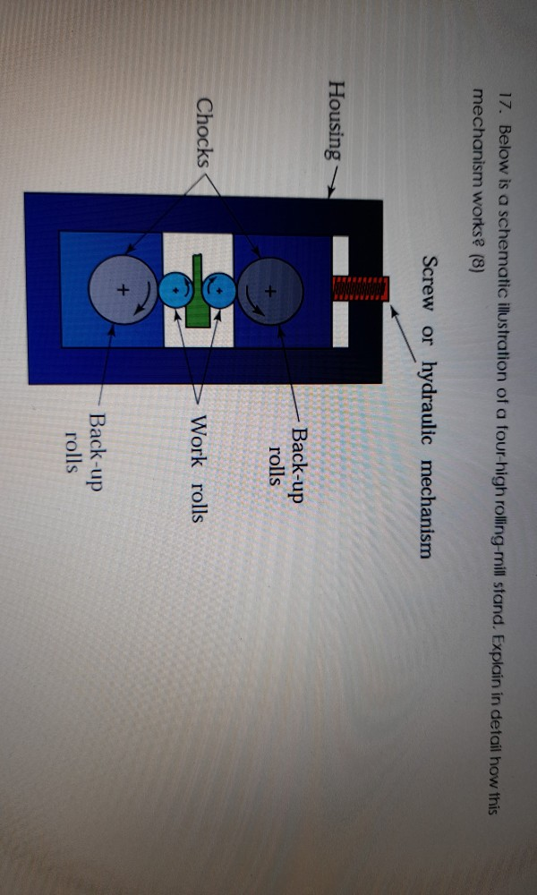 Please answer ASAP okayy, thankss 17. Below is a