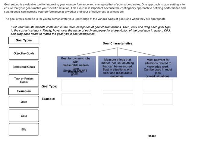 Goal setting is a valuable tool for improving