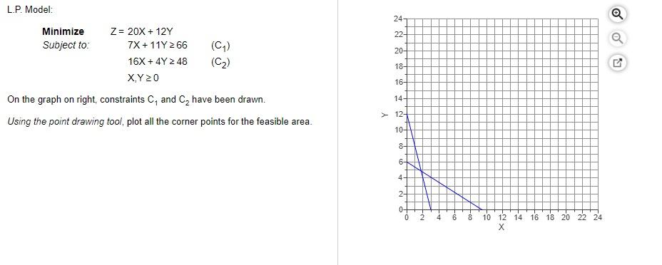 The optimum solution is: X=___ round to two