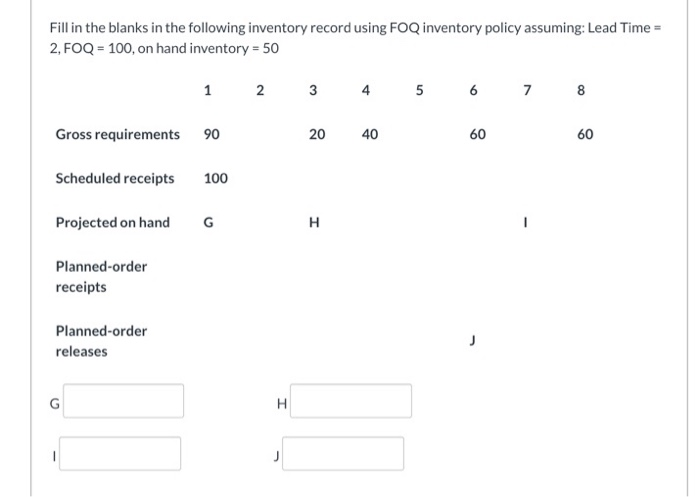 Fill in the blanks in the following inventory