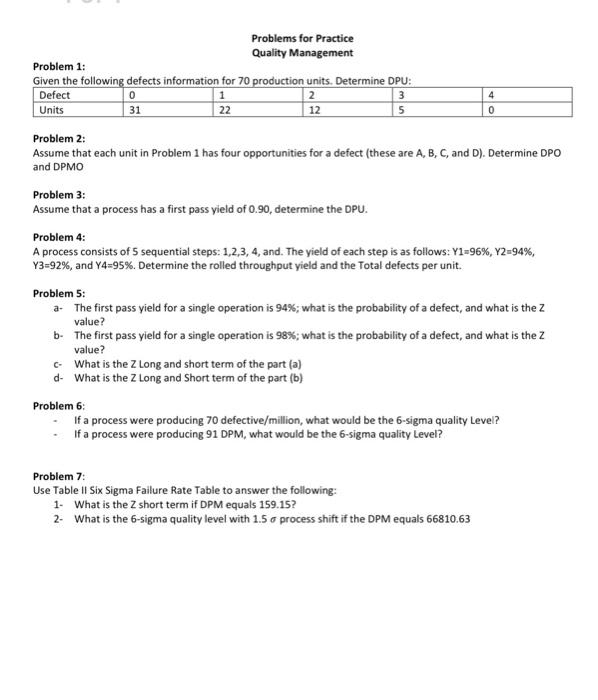 Problems for Practice Quality Management Problem