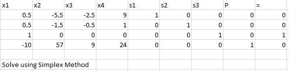 \begin{tabular}{|r|r|r|r|r|r|r|r|r|r|} \hline & 2