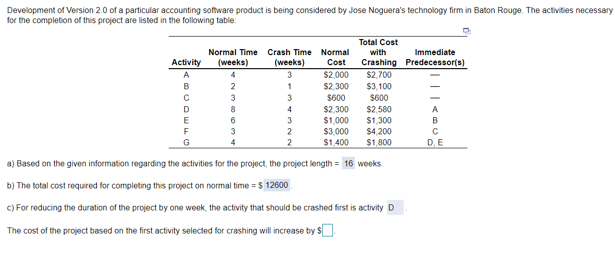 Development of Version 2.0 of a particular