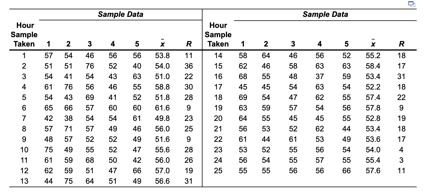 West Battery Corp. has recently been receiving