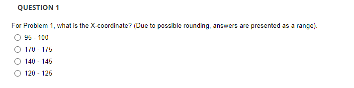 Use the grid technique to determine the