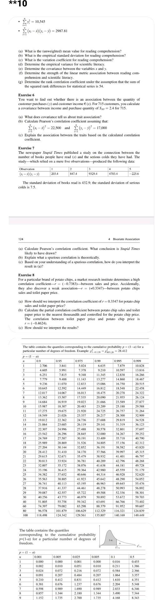 please don't copy past . **10 = 10,545 x = (X; -