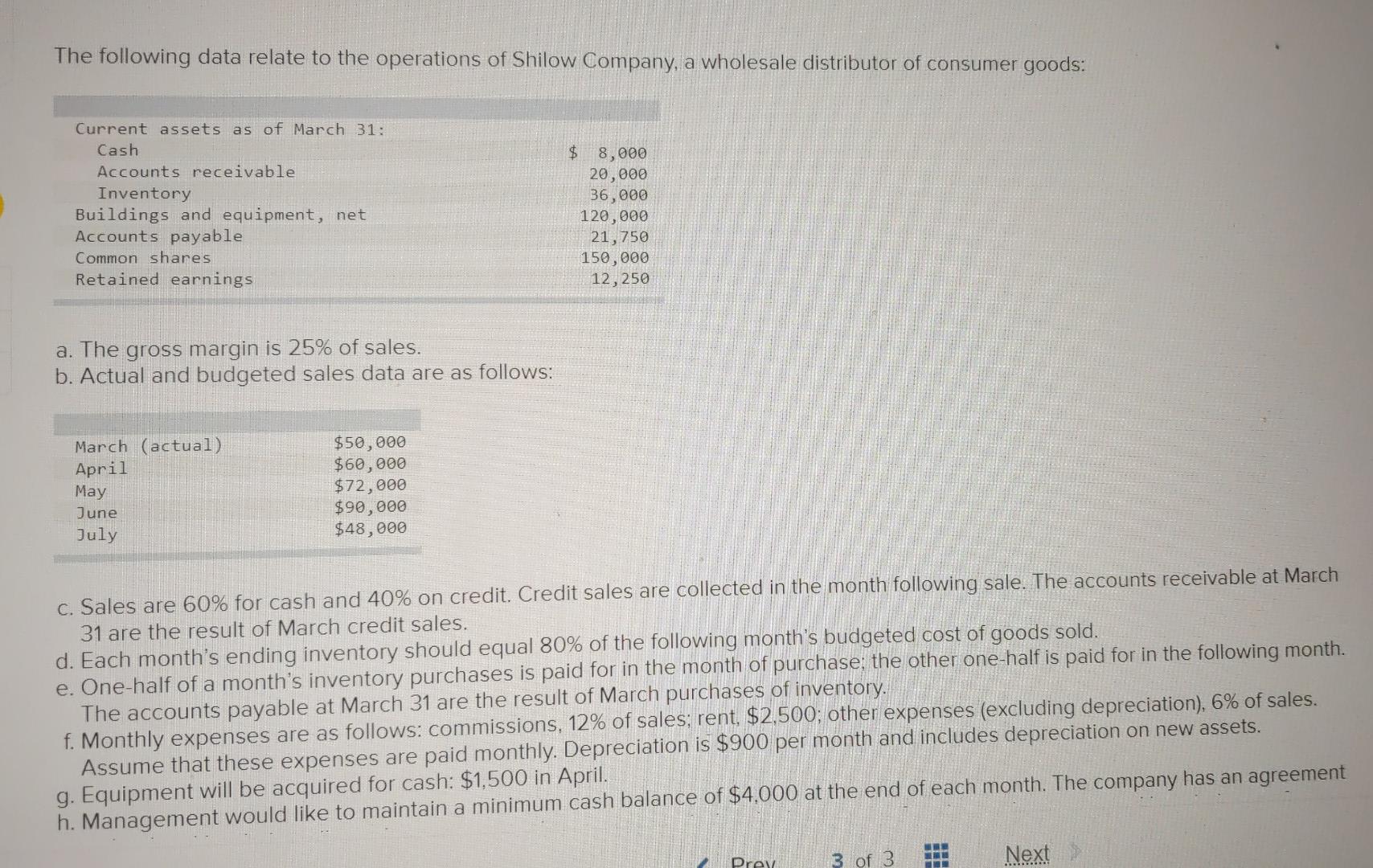 The following data relate to the operations of