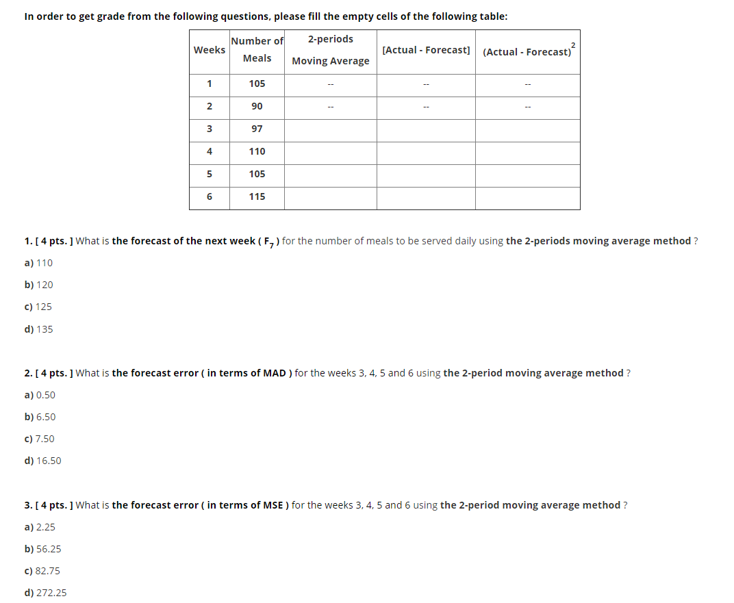 period will be 3 with the solution pls. In order