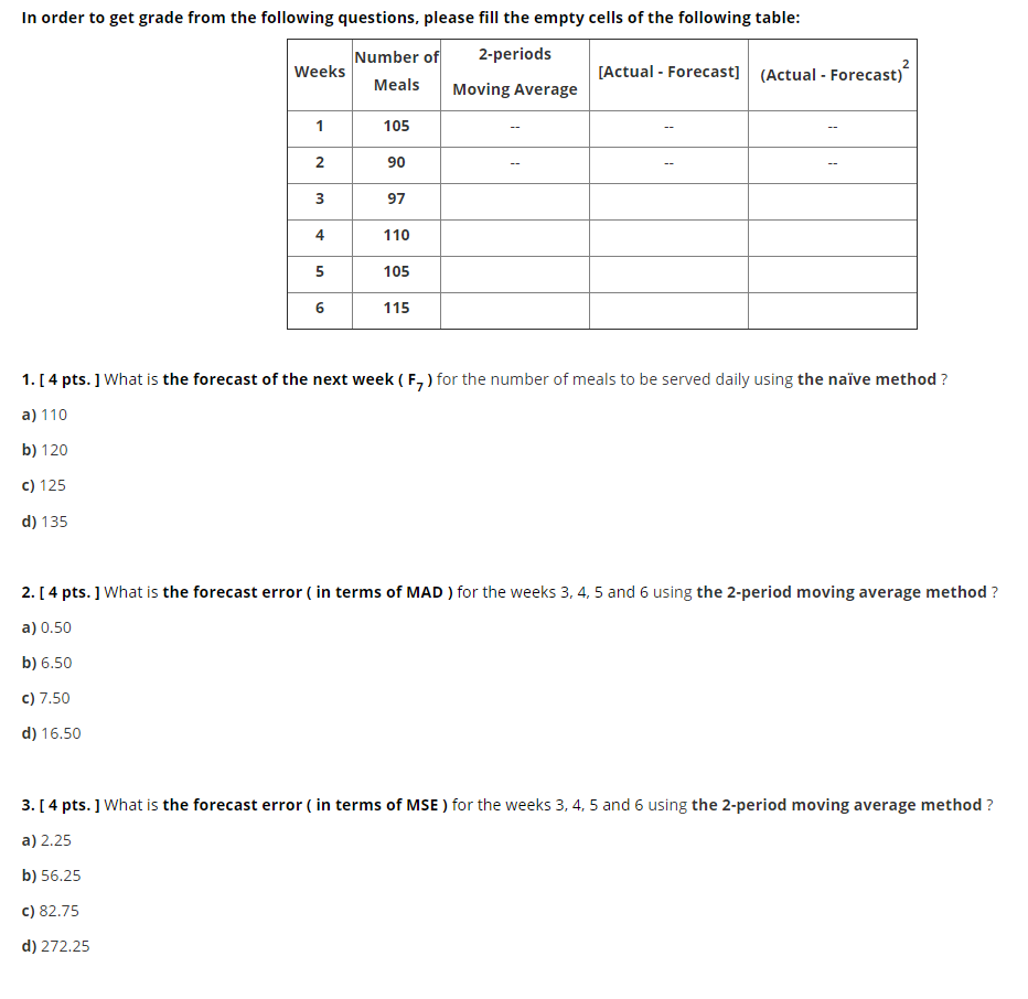 period will be 3 with the solution pls. In order