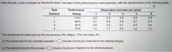1 4 1 0.3 0.3 Peter Rourke, a loan processor at