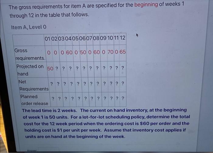 The gross requirements for item A are specified