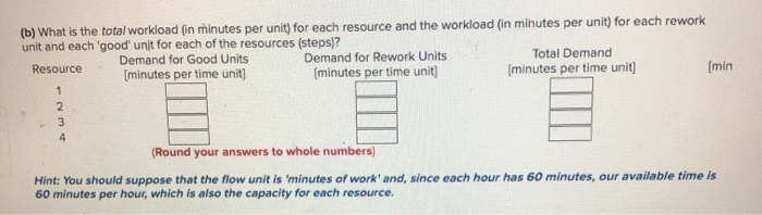 Consider the following four-step assembly