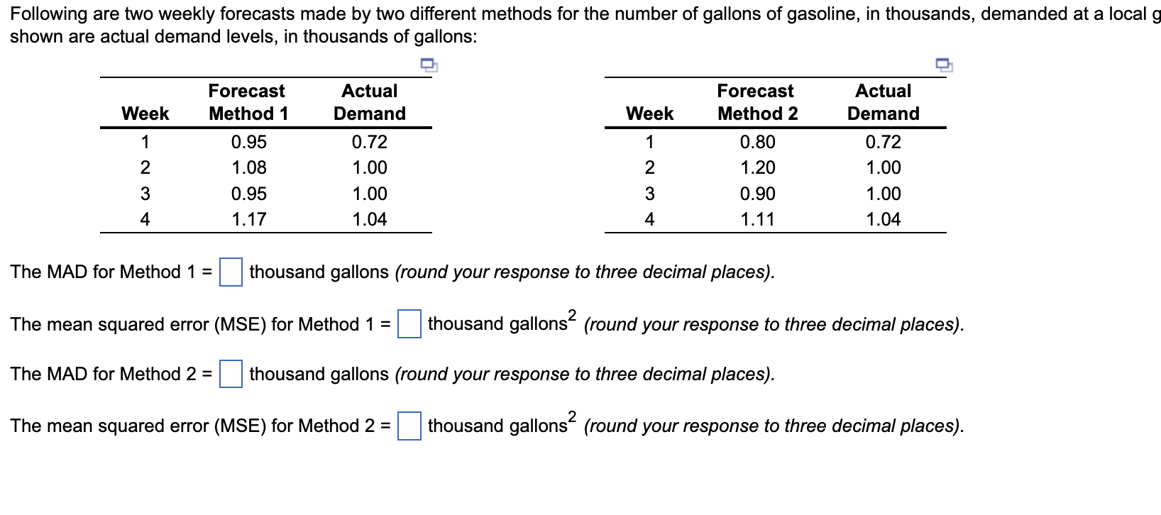 Following are two weekly forecasts made by two