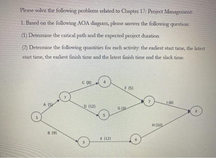 Please solve the following problems related to