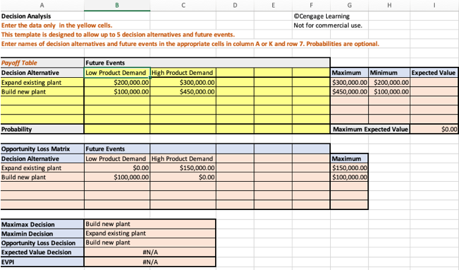 A local business is considering three vendors for