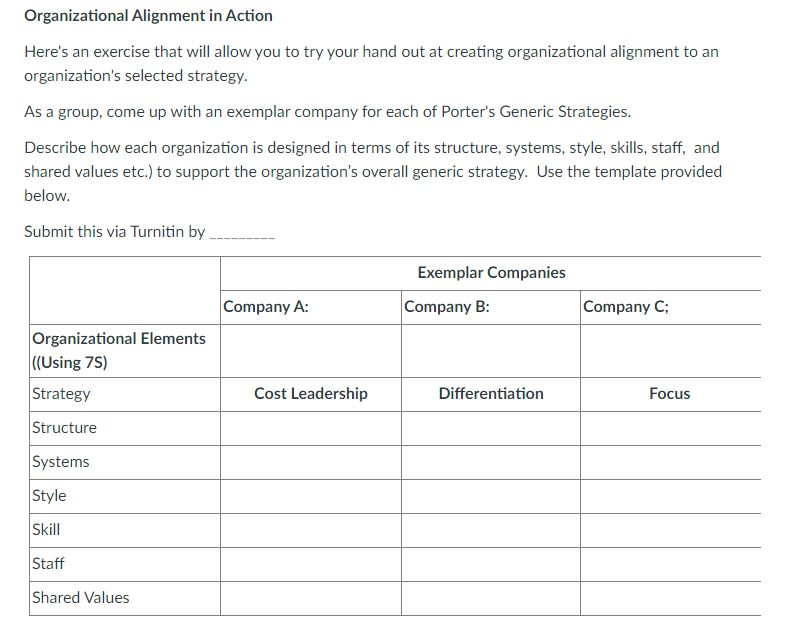 Organizational Alignment in Action Here's an
