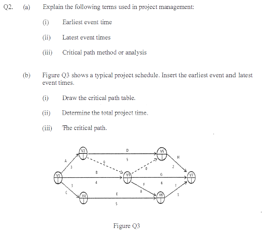 how to do this question ? Q2. . (a) Explain the