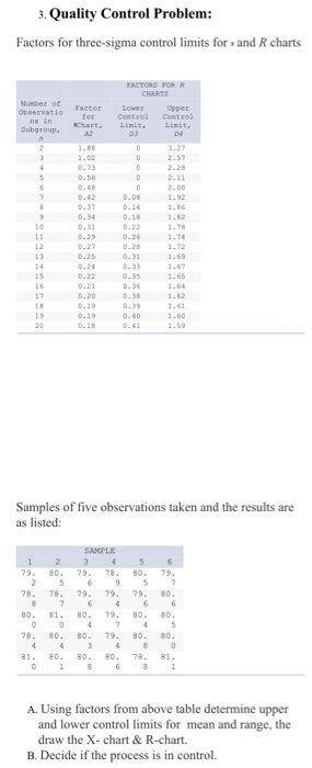 3. Quality Control Problem: Factors for