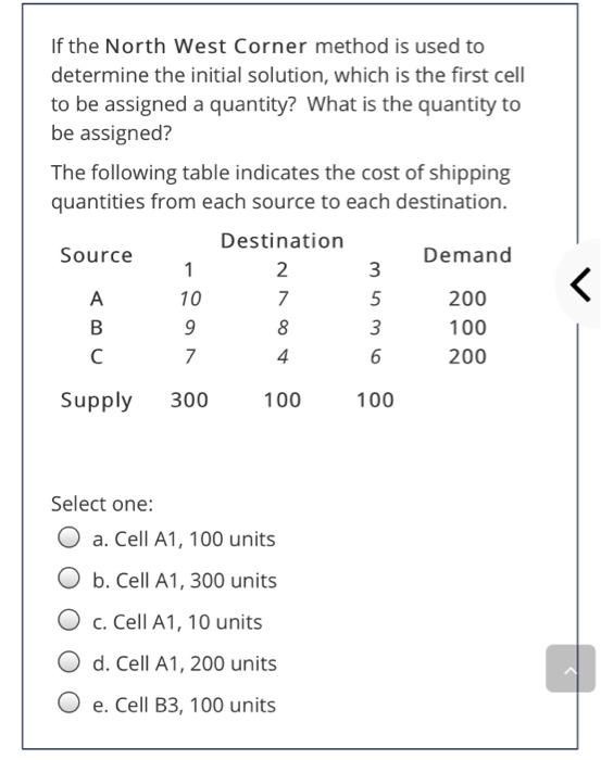 If the North West Corner method is used to