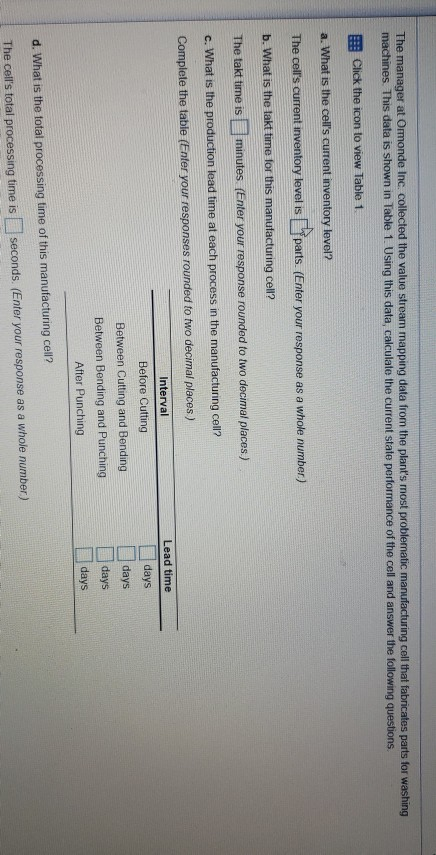 The manager at Ormonde Inc. collected the value