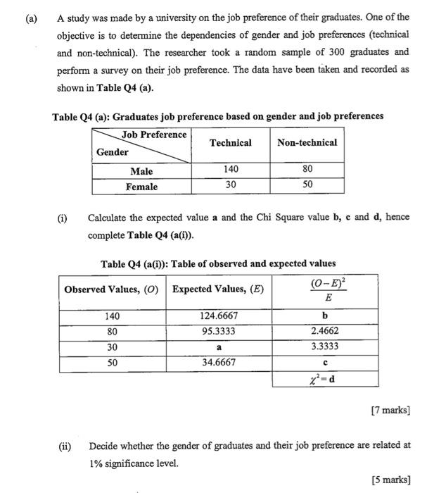 Statistic (a) A study was made by a university on