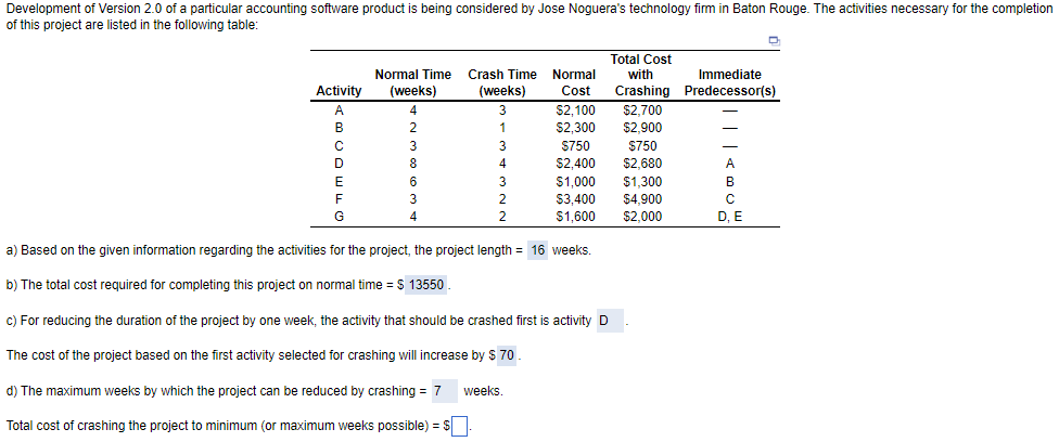 Everything else is right I need help with