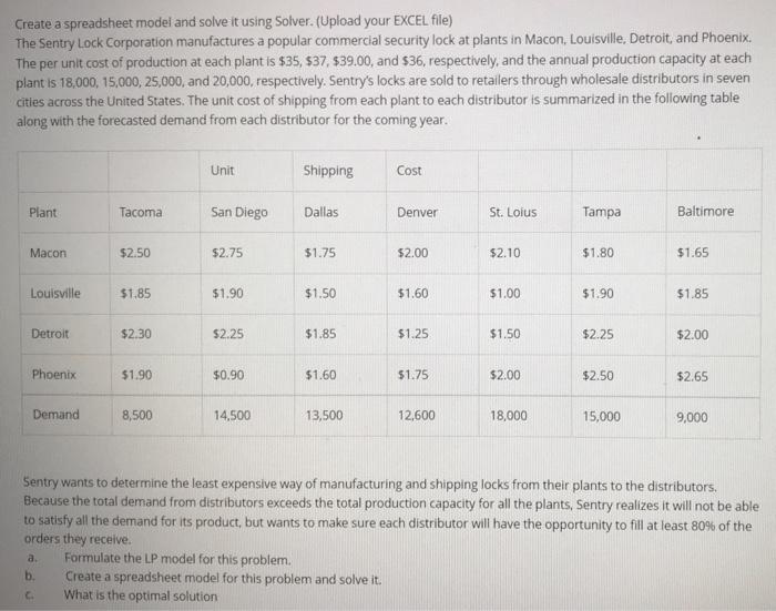 Complete answers please Create a spreadsheet