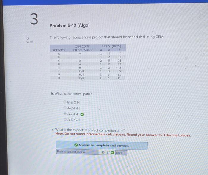 The following represents a project that should be