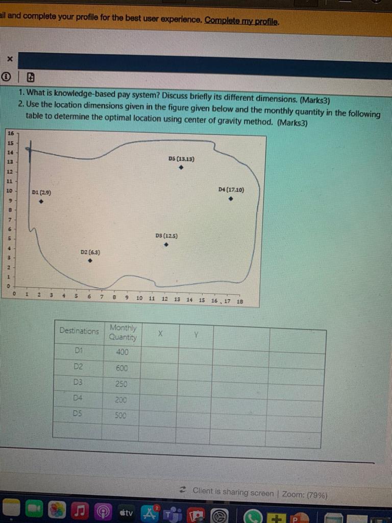 ail and complete your profile for the best user