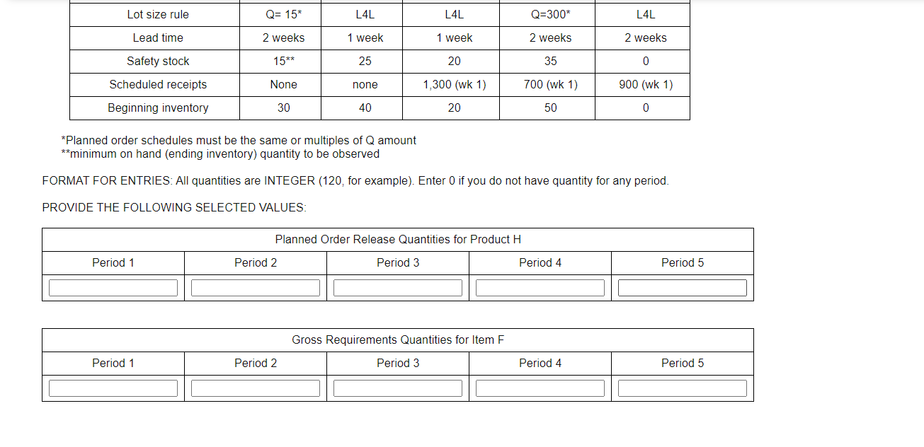 QUESTION 4 Develop MRP records for all items