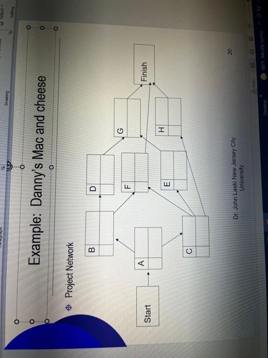 please answer, this is pretty detailed. take your