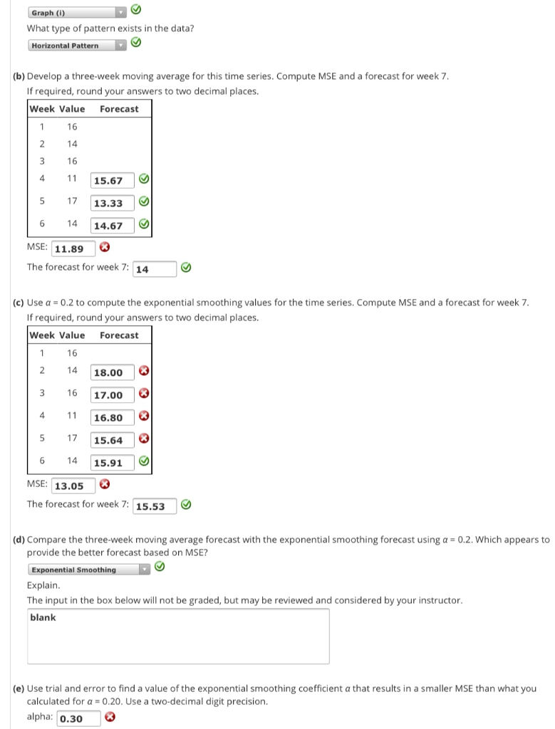 Consider the following time series data. Week