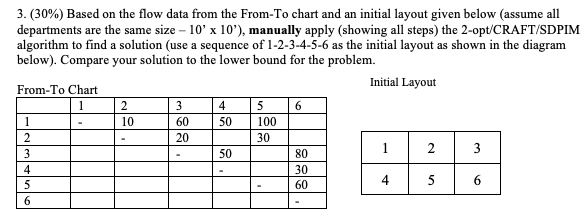PLEASE HELP!!! PLEASE DO THIS PROBLEM WITH THIS