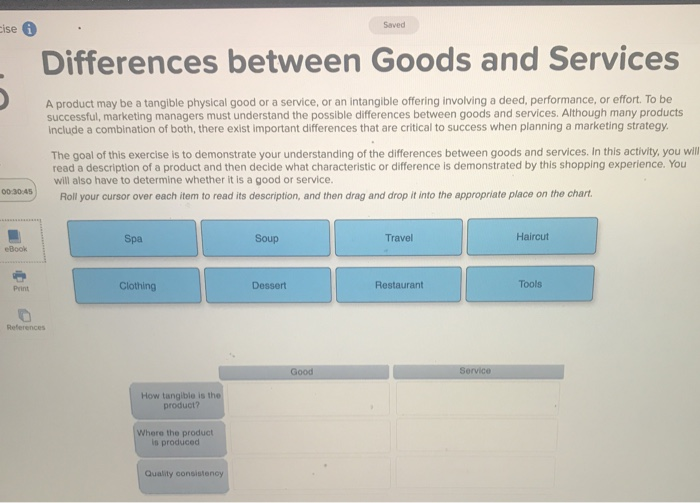 cise Saved Differences between Goods and Services