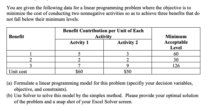 You are given the following data for a linear