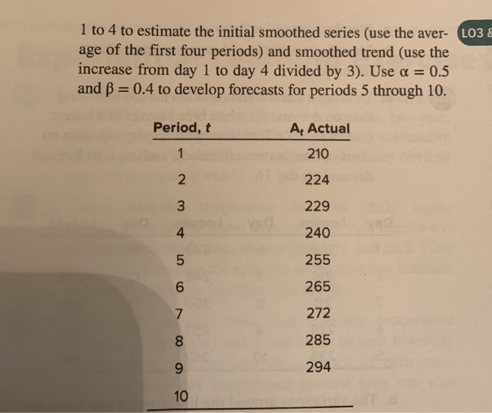 L04 9. After plotting the following demand data,