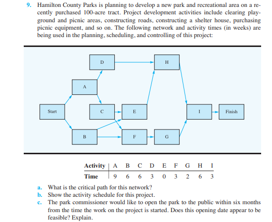 Operations Management 9. Hamilton County Parks is
