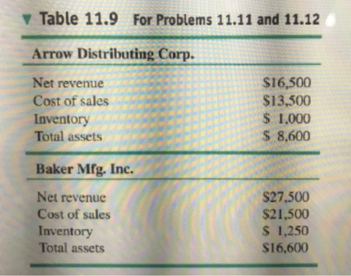 Table 11.9 For Problems 11.11 and 11.12 ga Arrow