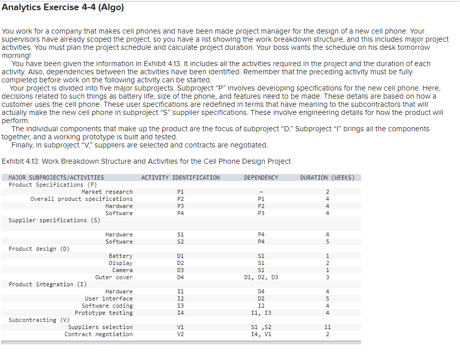 Analytics Exercise 4-4 (Algo) You work for a