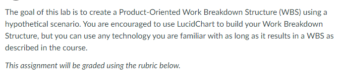 Assignment Overview Using the scenario below,