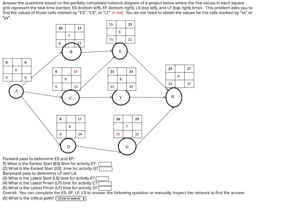Answer the questions based on the partially