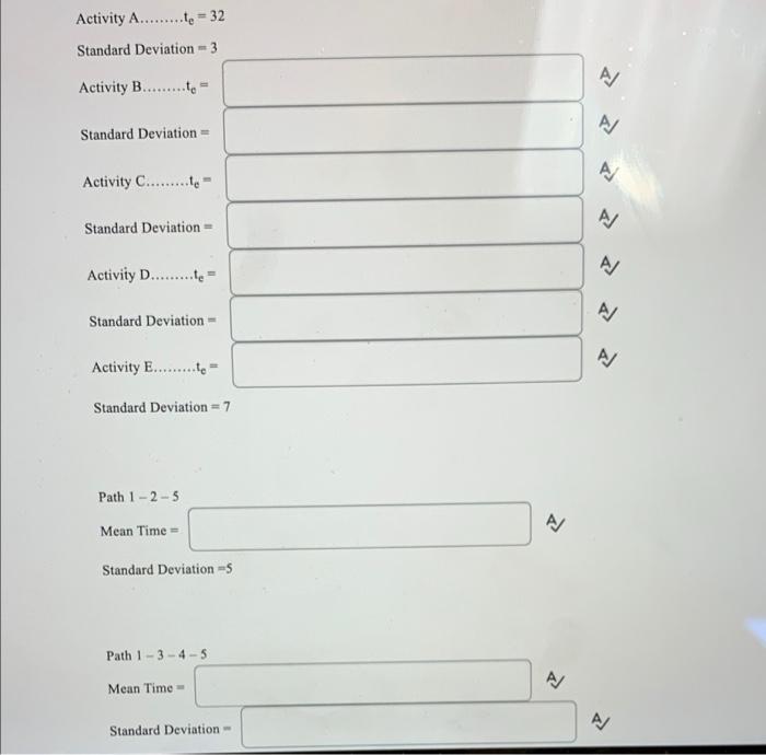 TIMES (days) Activity Start Node Finish
