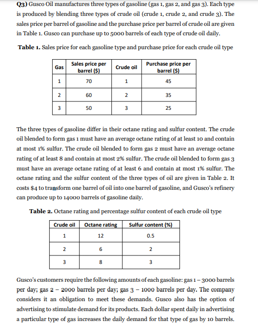 Q3) Gusco Oil manufactures three types of
