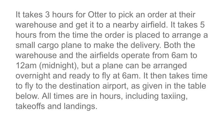 CASE STUDY-Warehouse The following case about