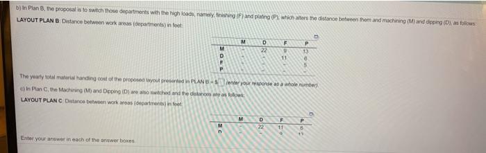 A Missour job shop has four